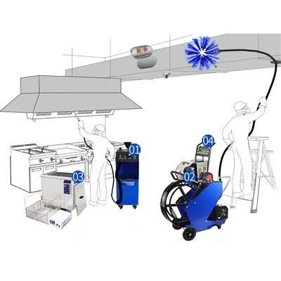 KT-8050 Premium Industrial Power Washer